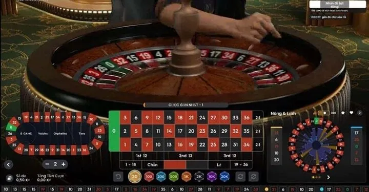 Những cửa cược xuất hiện trong trò chơi Roulette C54