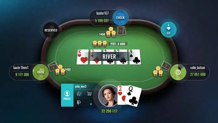 Ký hiệu đặc biệt thường gặp khi đánh Poker online