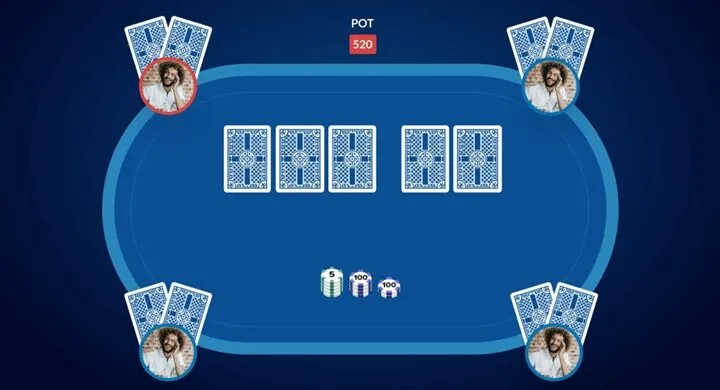 Những quy định trong một ván bài Poker C54 