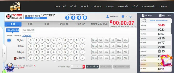 Quyền lợi khi tham gia cá cược SEA lottery C54