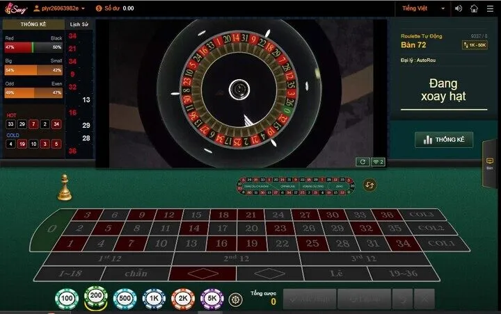 Khám phá các trò chơi siêu hot tại Sexy Casino C54